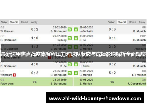 最新法甲焦点战密集赛程压力对球队状态与成绩影响解析全面观察
