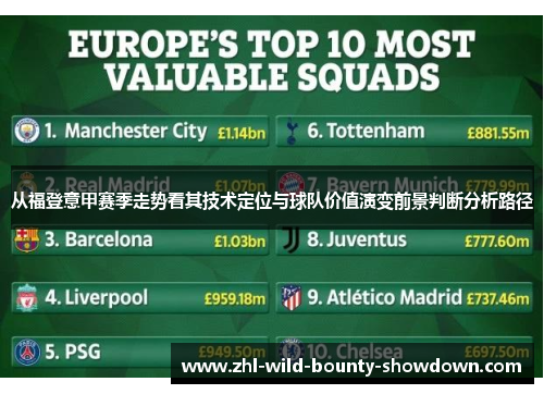 从福登意甲赛季走势看其技术定位与球队价值演变前景判断分析路径