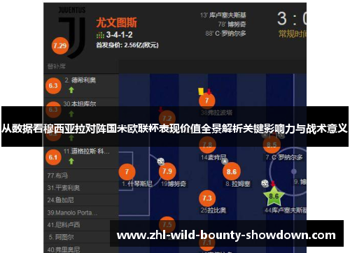 从数据看穆西亚拉对阵国米欧联杯表现价值全景解析关键影响力与战术意义