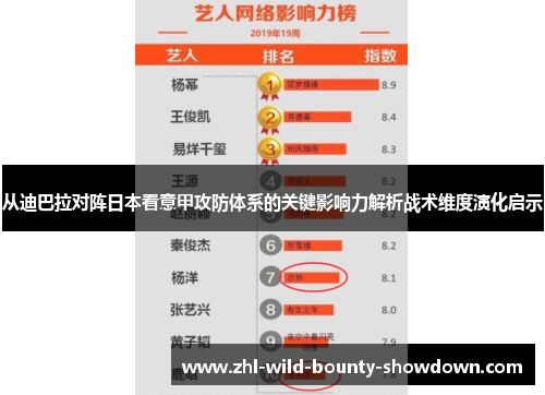 从迪巴拉对阵日本看意甲攻防体系的关键影响力解析战术维度演化启示