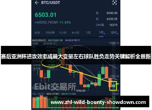 赛后亚洲杯进攻效率成最大变量左右球队胜负走势关键解析全景新