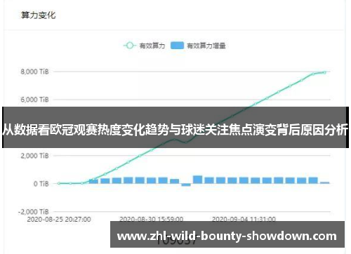 从数据看欧冠观赛热度变化趋势与球迷关注焦点演变背后原因分析 从数据看欧冠观赛热度变化趋势与球迷关注焦点演变背后原因分析