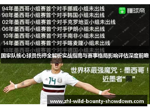 国家队核心球员伤停全解析实战指南与赛事格局影响评估深度前瞻