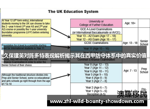 久保建英对阵多特表现解析揭示其在西甲防守体系中的真实价值 久保建英对阵多特表现解析揭示其在西甲防守体系中的真实价值