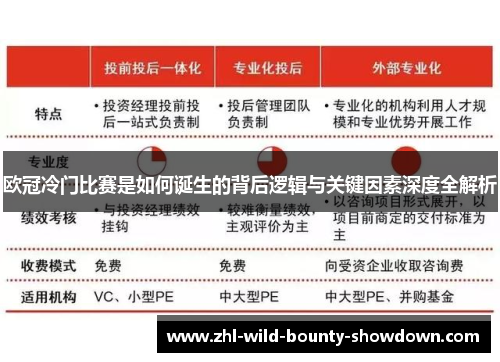 欧冠冷门比赛是如何诞生的背后逻辑与关键因素深度全解析 欧冠冷门比赛是如何诞生的背后逻辑与关键因素深度全解析