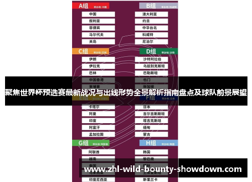聚焦世界杯预选赛最新战况与出线形势全景解析指南盘点及球队前景展望 聚焦世界杯预选赛最新战况与出线形势全景解析指南盘点及球队前景展望